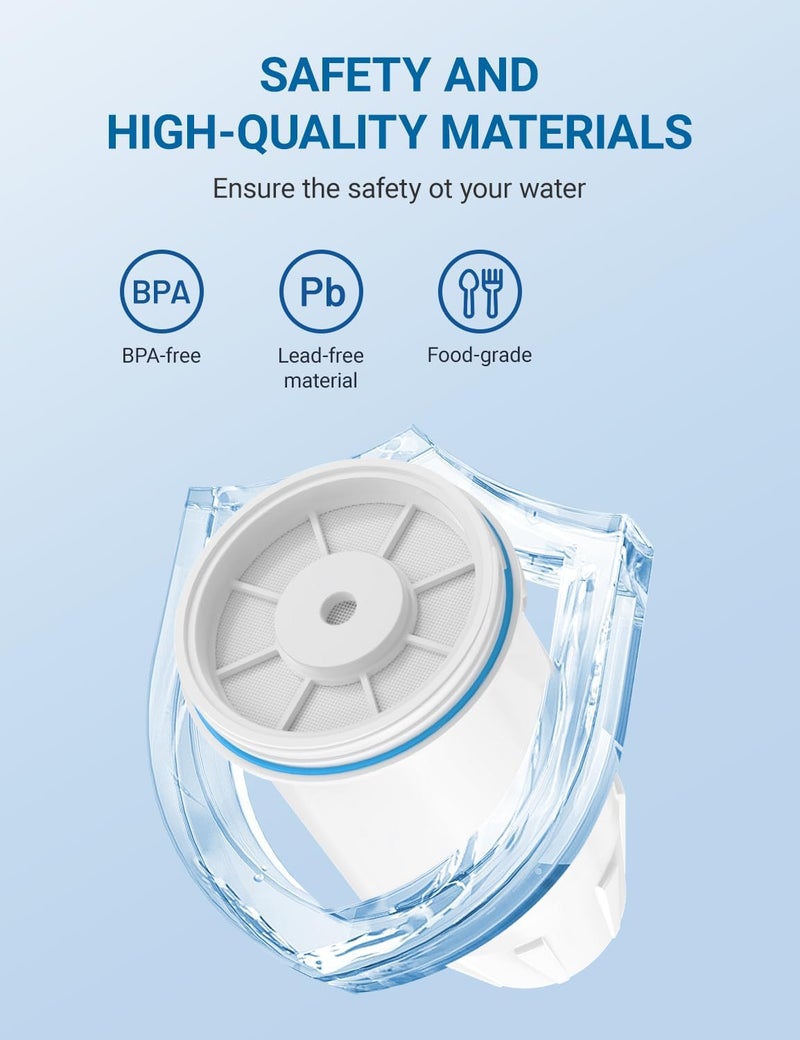 Cobectal Fit for zero Pitcher and Dispenser ZR-001 ZR-004 ZP-006 ZR-017 Water Filter, Multi-Stage Filter System, Reduce Lead, Chromium, and PFOA/PFOS, Pack of 4,by - Image 3